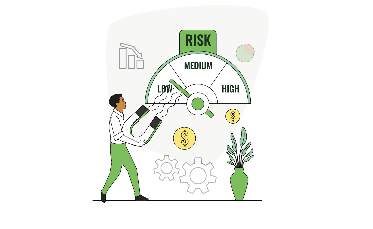 Types of Investment Risks While Investing in Indian Market