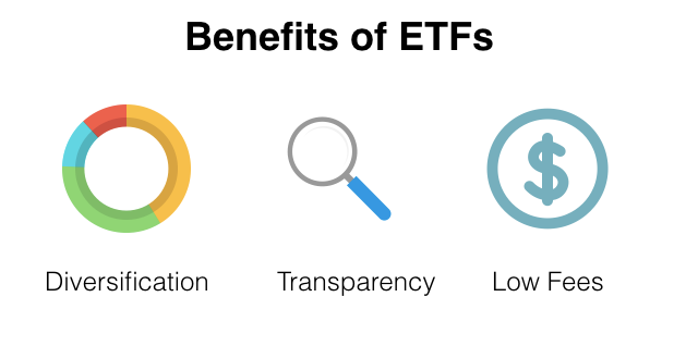 Benefits of ETFs