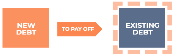 debt trap